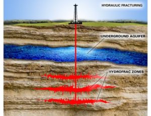 Should homeowners freak out over fracking?