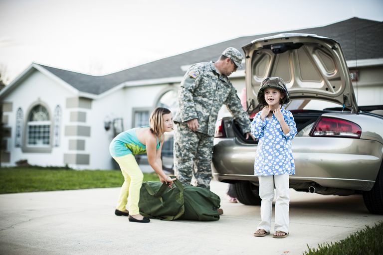 Auto insurance for military members