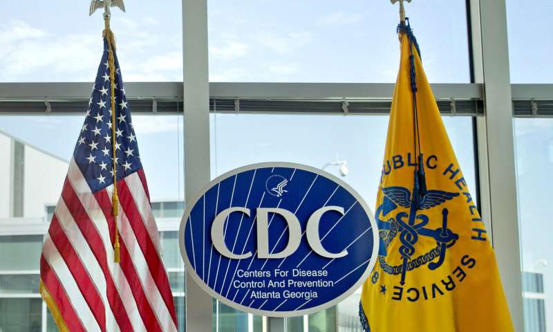 Centers for Disease Control and Prevention Report