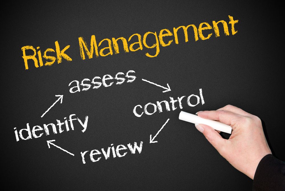 Risk Management