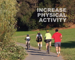 The Risks and Rewards of Physical Activity