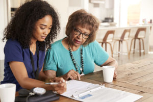 What exactly is Medicare Supplement insurance?